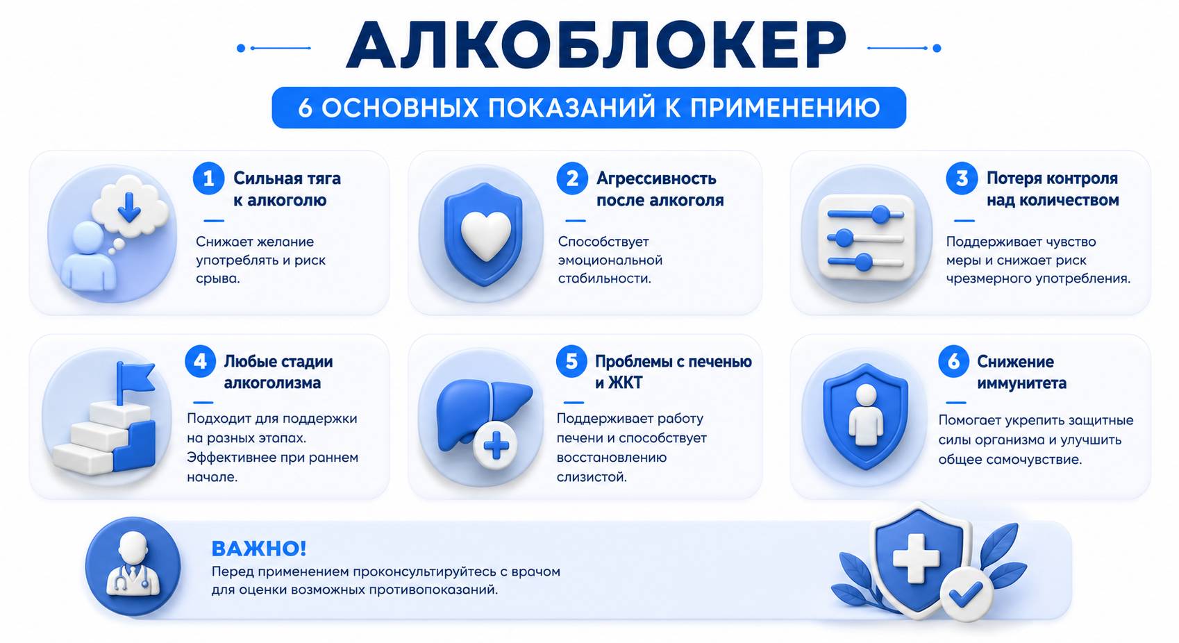 Инфографика на тему показаний к применению алкоблокера